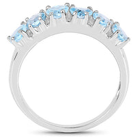 1.68 Carat Genuine Swiss Blue Topaz .925 Sterling Silver Ring