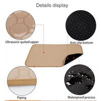 Reuseable Dog Pee Pads Dog Diapers Puppy Waterproof Mat For Pets - Washable Training Pads for Dogs Cats Rabbit