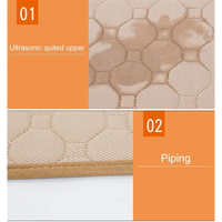 Reuseable Dog Pee Pads Dog Diapers Puppy Waterproof Mat For Pets - Washable Training Pads for Dogs Cats Rabbit