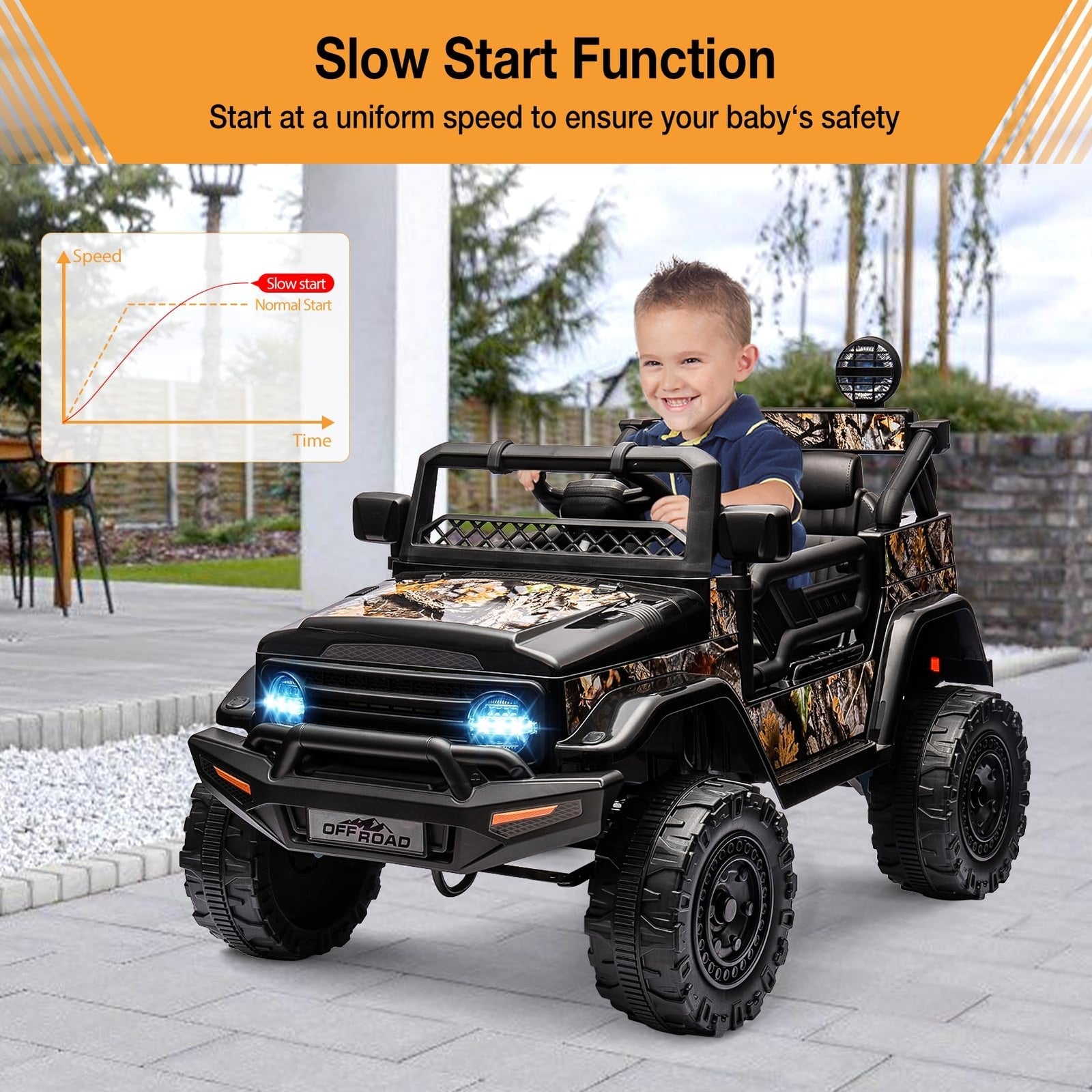 12V Battery-Powered Electric Ride-On Truck Car for Kids with Music and Remote Control - BIG FRENCHIES