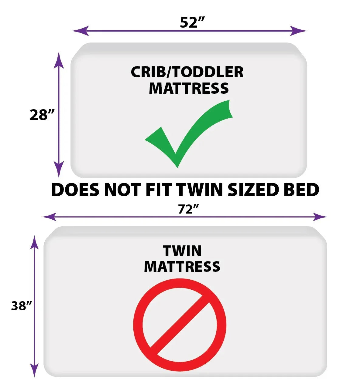 NoJo Disney Princess Tiana Create Your World 4 Piece Toddler Bed Set - Comforter, Fitted Bottom Sheet, Flat Top Sheet, Reversible Pillowcase, Lavender, Green, Yellow - BIG FRENCHIES