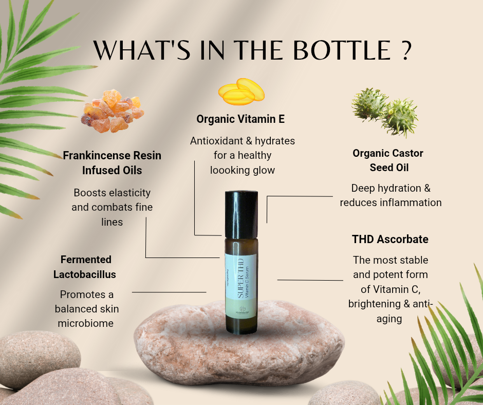 Super THD Vitamin C Roller Serum (travel size) - BIG FRENCHIES