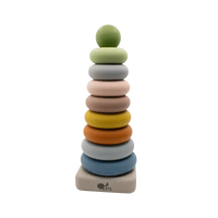 Silicone Ring Stacking Toy – 10pc| LYTL®️ - BIG FRENCHIES