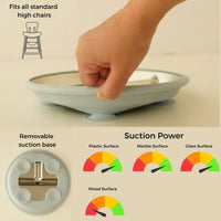 Stainless Steel Toddler Feeding Set 12+ Months- Baby Blue - BIG FRENCHIES