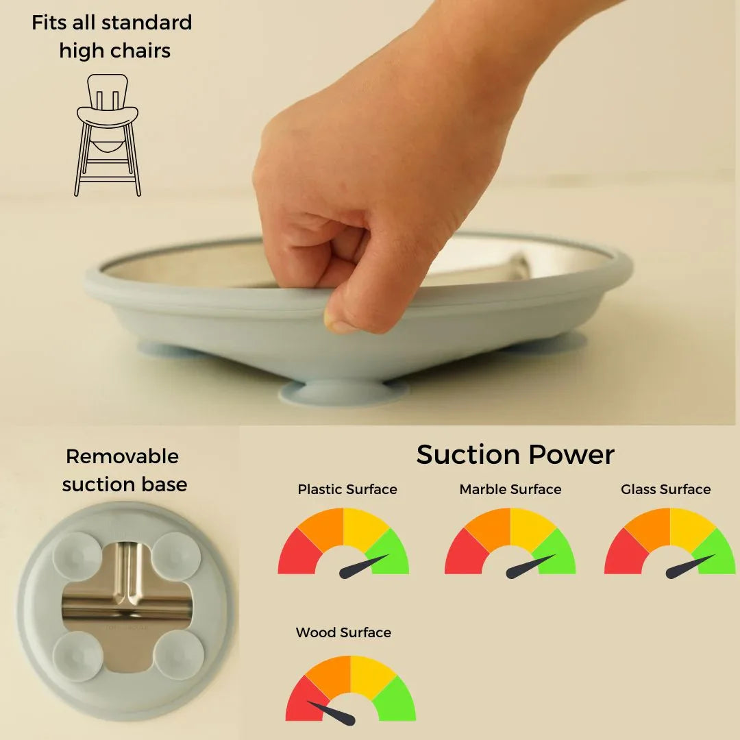 Stainless Steel Toddler Feeding Set 12+ Months- Baby Blue - BIG FRENCHIES