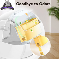 Say goodbye to messy litter boxes! Meet the Smart Self-Cleaning Cat Litter Box with APP Control and Safety Features! 🐾✨ #CatLovers #SmartHome - BIG FRENCHIES