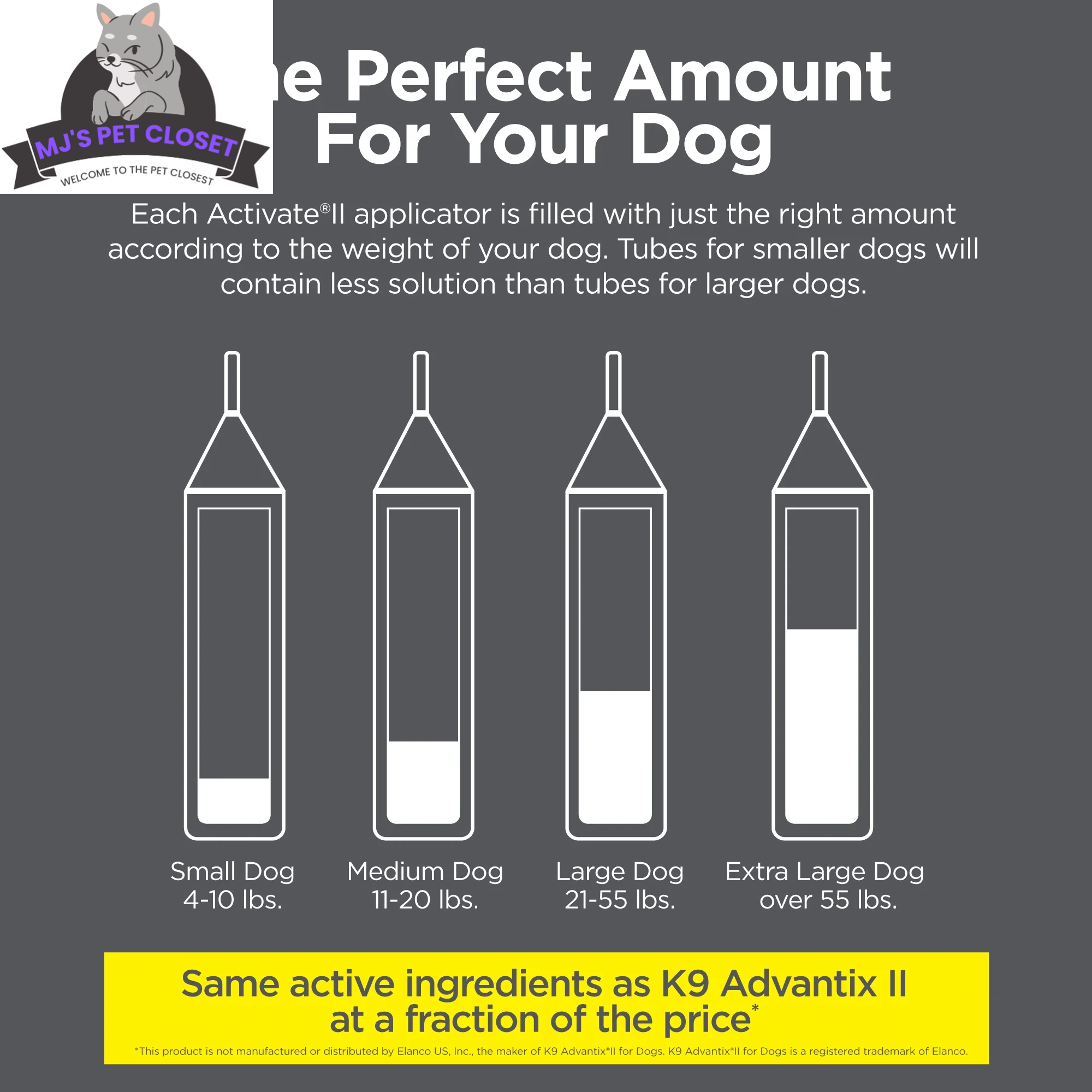 Protect Your Pup with Activate II Flea and Tick Prevention - Topical Drops for Extra Large Dogs (55+ lbs) - 4 Month Supply! - BIG FRENCHIES