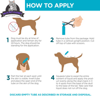 Protect Your Pup with Activate II Flea and Tick Prevention - Topical Drops for Extra Large Dogs (55+ lbs) - 4 Month Supply! - BIG FRENCHIES