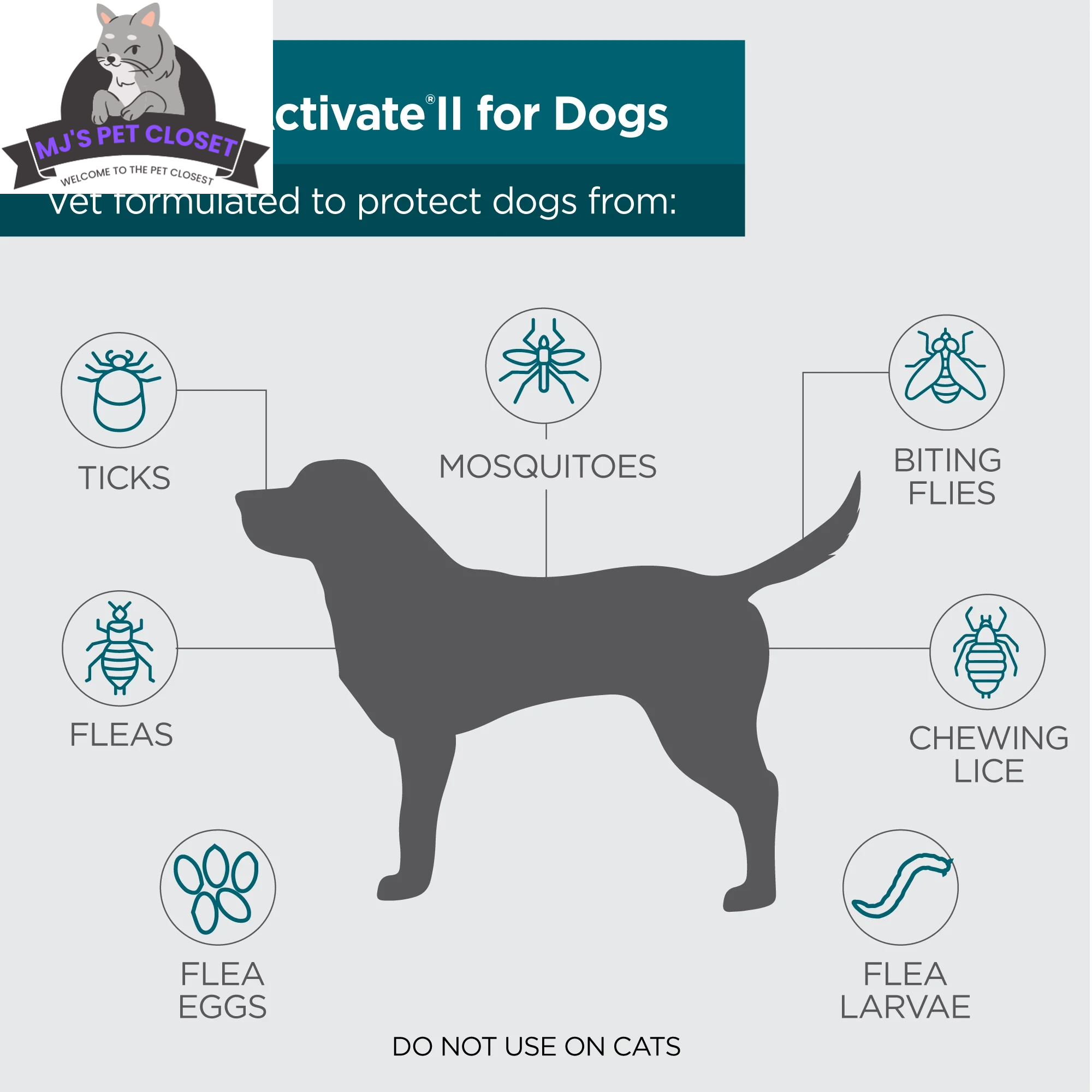 Protect Your Pup with Activate II Flea and Tick Prevention - Topical Drops for Extra Large Dogs (55+ lbs) - 4 Month Supply! - BIG FRENCHIES