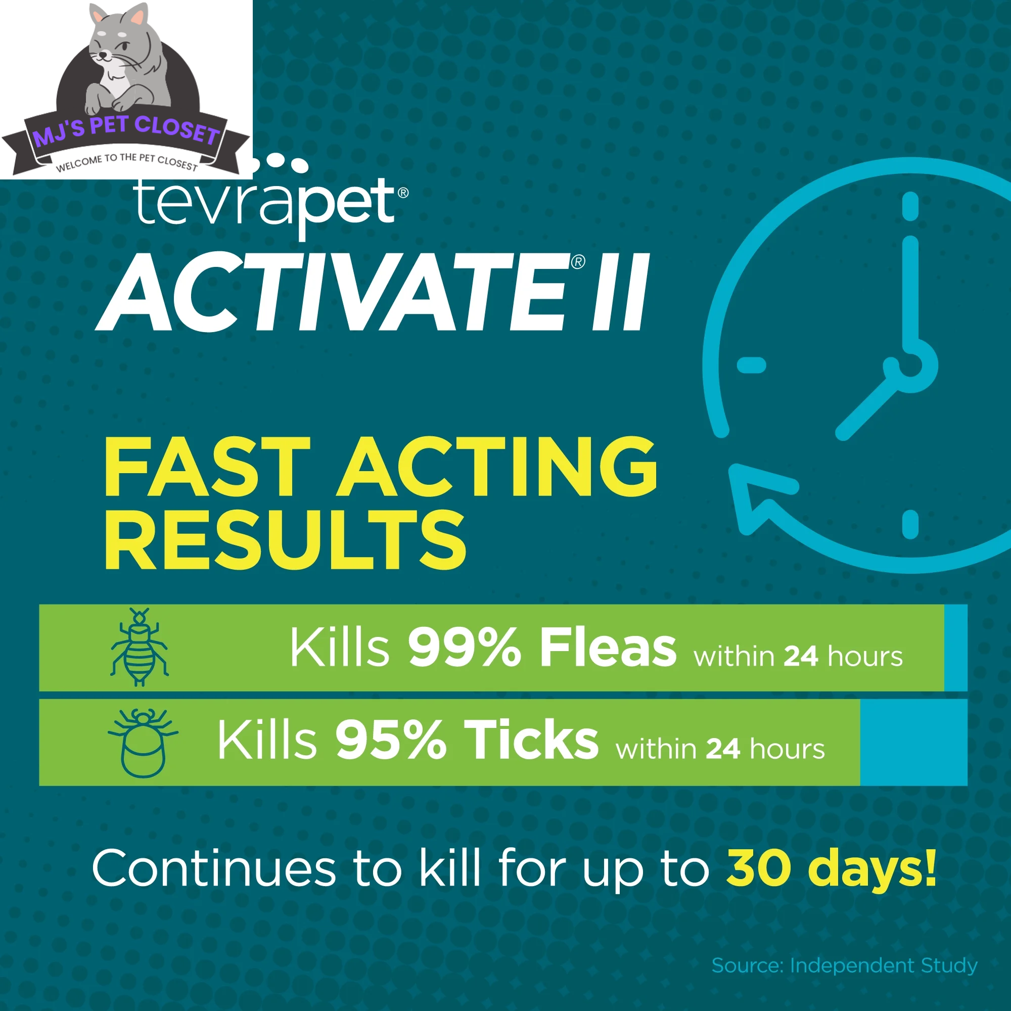 Protect Your Pup with Activate II Flea and Tick Prevention - Topical Drops for Extra Large Dogs (55+ lbs) - 4 Month Supply! - BIG FRENCHIES
