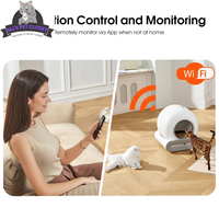 Say goodbye to messy litter! 🐾✨ Meet the Smart Self-Cleaning Litter Box with App Control and Safety Features! Perfect for busy cat parents! 😻📱 - BIG FRENCHIES