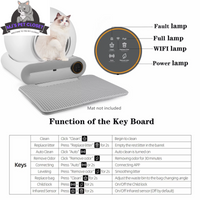 Say goodbye to messy litter! 🐾✨ Meet the Smart Self-Cleaning Litter Box with App Control and Safety Features! Perfect for busy cat parents! 😻📱 - BIG FRENCHIES