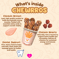 Chewrros