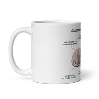 "ANATOMY OF A SPHYNX CAT" COFFEE MUG