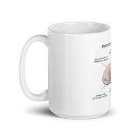 "ANATOMY OF A SPHYNX CAT" COFFEE MUG