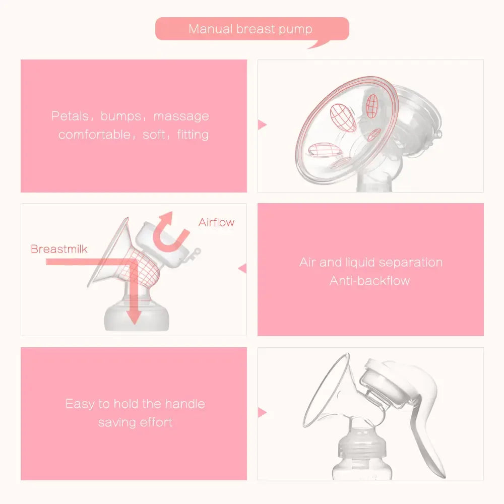 Breast Pump Manual Suction - BIG FRENCHIES